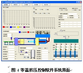 等溫擠壓控制軟件系統界面