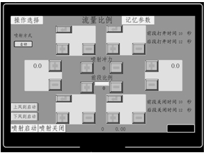 在線淬火設備人機界面控制及參數記憶功能