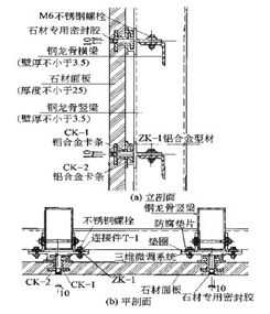 石材幕墻名鋁材結構圖
