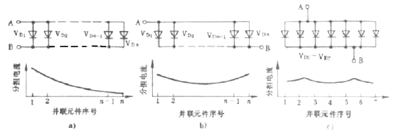 不同連接方式對電流分配的影響