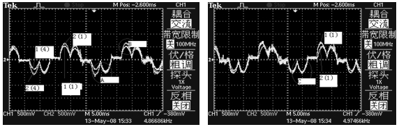 不投動態(tài)均流與投入動態(tài)均流對比