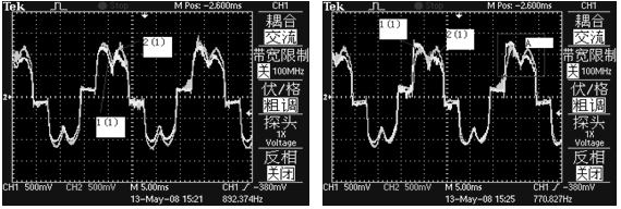 輸出1310A時橋臂電流波形