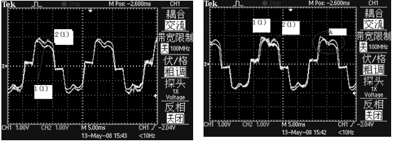  輸出2100A時橋臂電流波形
