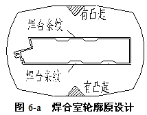 擠壓模具焊合室輪廓原設計