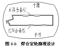 擠壓模具焊合室輪廓優化設計