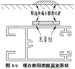 優化后模具使用的阻流塊形狀