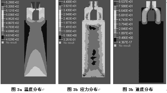 鋁型材擠壓模具CAE模擬仿真溫度分布、應力分布、速度分布