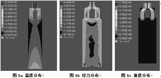 優化后的鋁型材擠壓模具CAE模擬仿真溫度分布、應力分布、速度分布