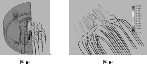 鋁合金運(yùn)動(dòng)方向與速度的顯示圖