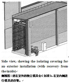 建在室外的獨(dú)立模具倉(cāng)