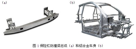 汽車鋁合金車身及鋁合金保險扛防撞梁總成