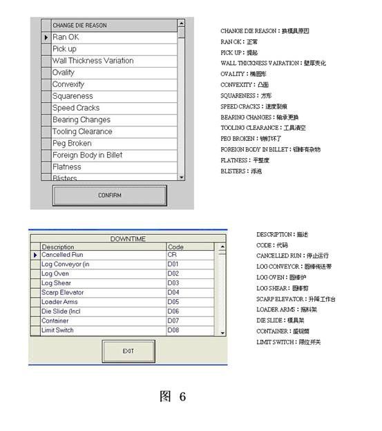 鋁材擠壓過程監控
