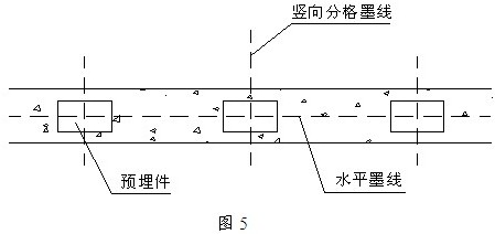 幕墻分格軸線的測量放線方法