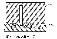 專用鋁型材拉伸夾具的制作示意圖