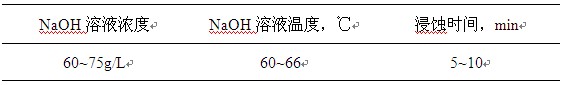 堿蝕工藝規定