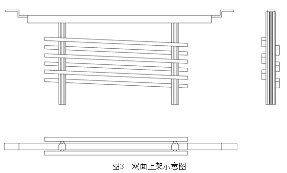 提高鋁材生產效率之氧化臥式生產線雙面上架