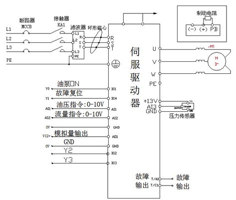 IS300伺服系統接線圖
