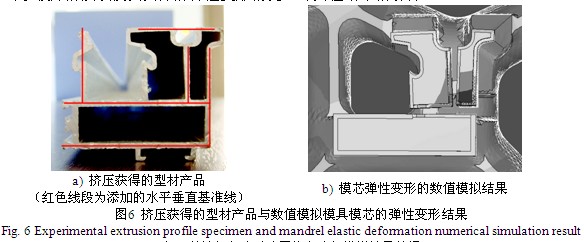 擠壓獲得的鋁型材產品與數值模擬模具模芯的彈性變形結果