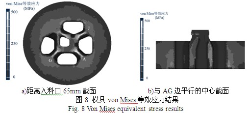 鋁型材擠壓模具Von Mises等效應力結果