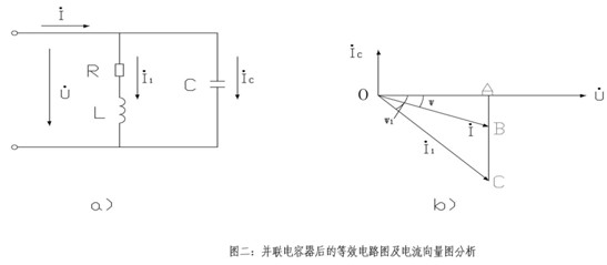 鋁型材生產(chǎn)線的無功補償容量的計算公式