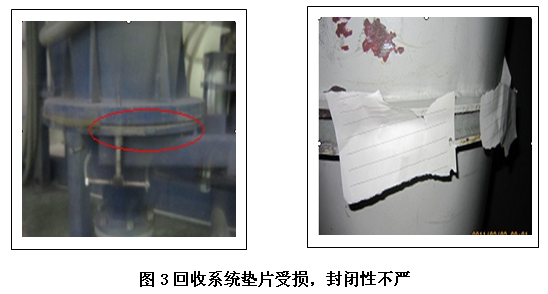 粉末回收系統墊片受損，封閉性不嚴