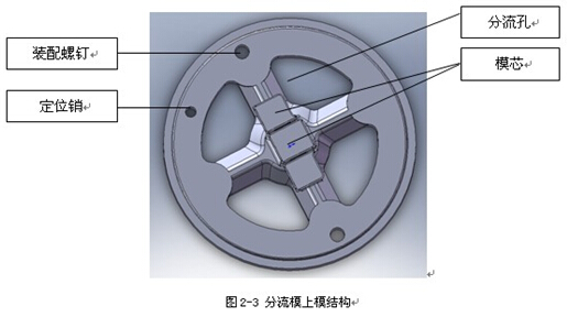 汽車碰撞粱鋁型材擠壓模具上模設計平面圖