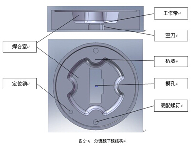 汽車碰撞粱鋁型材擠壓分流模下模設計圖