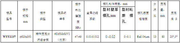 模子設計方案參數表