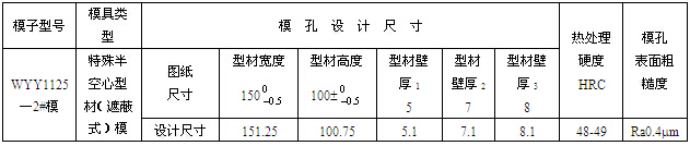 WYY1125—2#模尺寸設計及技術要求