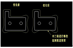 鋁型材擠壓模具優化設計示意圖