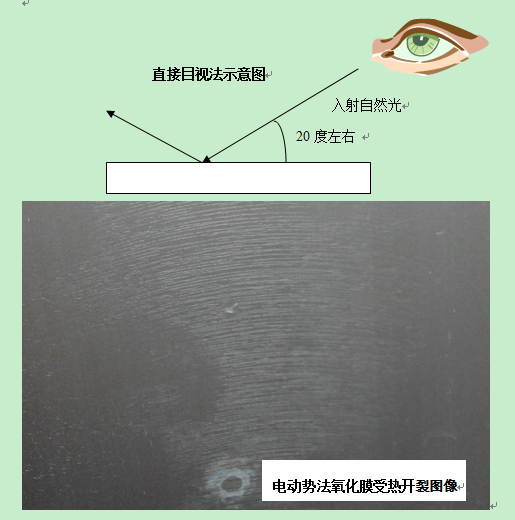 肉眼直接觀察氧化膜是否出現裂紋的方法