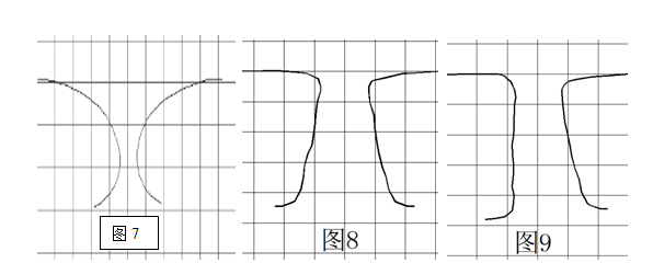 檢測結果