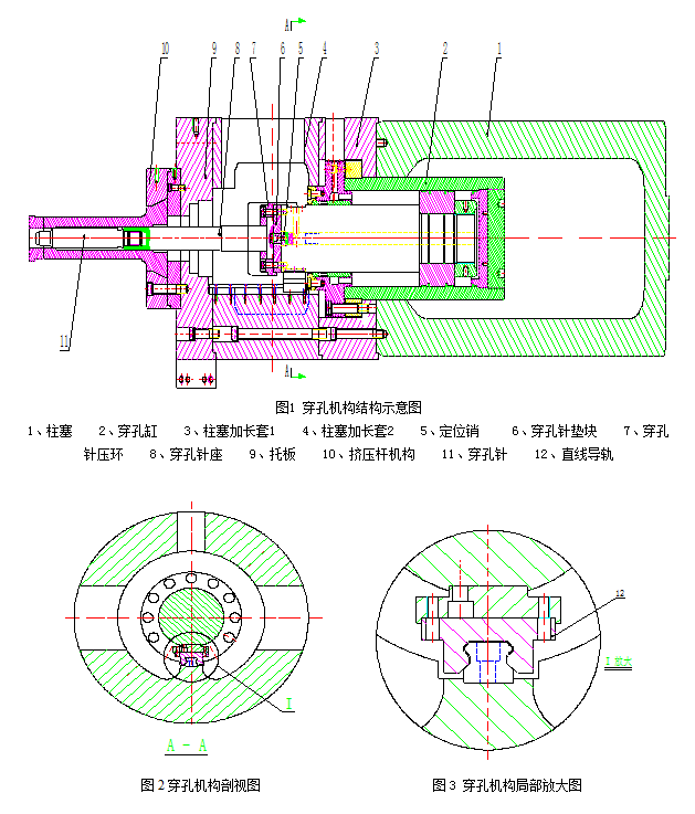 鋁型材正向雙動擠壓機穿孔機構(gòu)示意圖