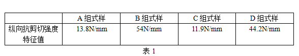 縱向抗剪切強度提升效果做2組對比試驗