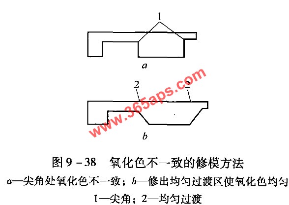 因模具原因導致鋁型材氧化色差示意圖