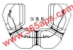 鋁材擠壓模具加強橋的設置
