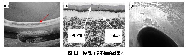 鋁型材擠壓模具加溫不當的后果